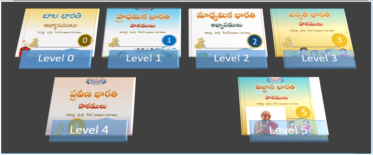 Courses